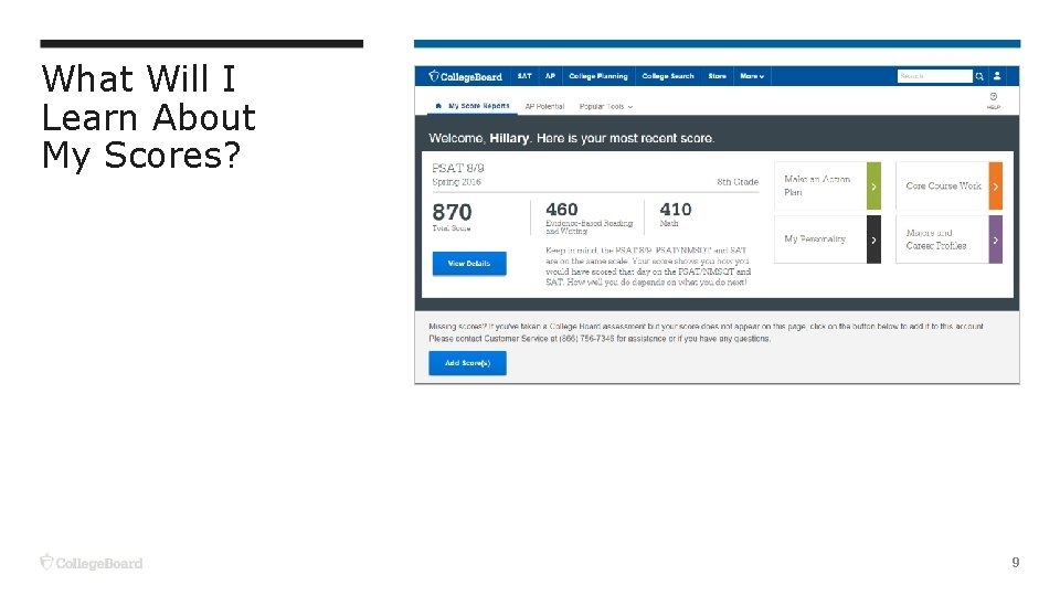 What Will I Learn About My Scores? 9 