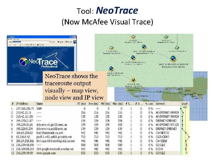 Tool: Neo. Trace (Now Mc. Afee Visual Trace) 