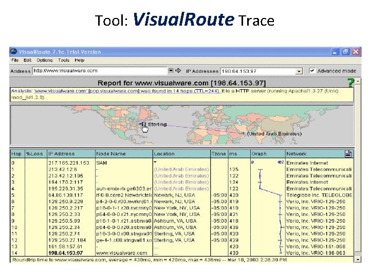 Tool: Visual. Route Trace 