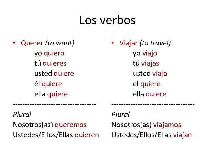 Los verbos • Querer (to want) yo quiero tú quieres usted quiere él quiere