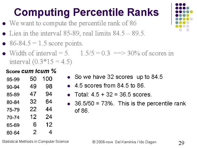 Computing Percentile Ranks We want to compute the percentile rank of 86 Lies in Computing Percentile Ranks We want to compute the percentile rank of 86 Lies in