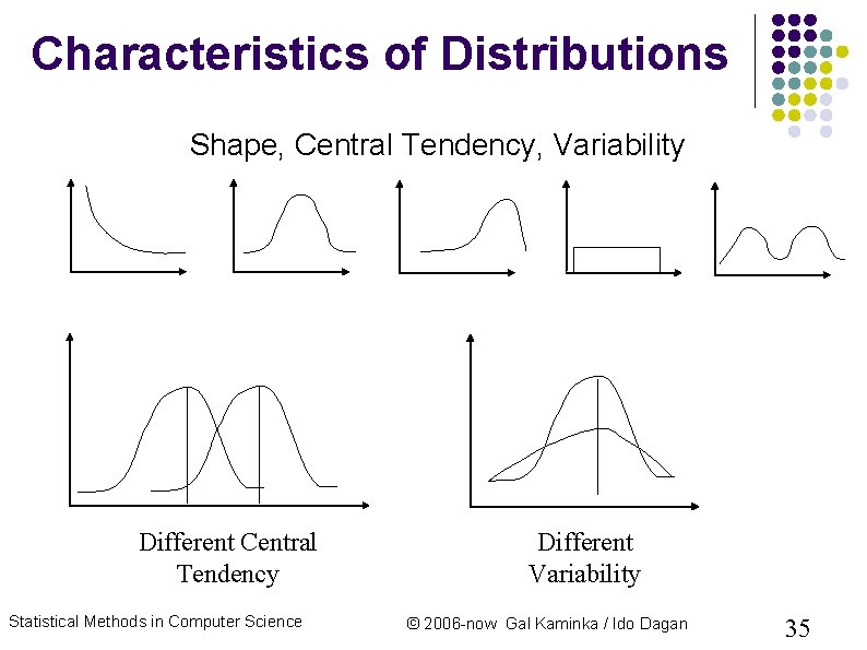 Characteristics of Distributions Shape, Central Tendency, Variability Different Central Tendency Statistical Methods in Computer Characteristics of Distributions Shape, Central Tendency, Variability Different Central Tendency Statistical Methods in Computer