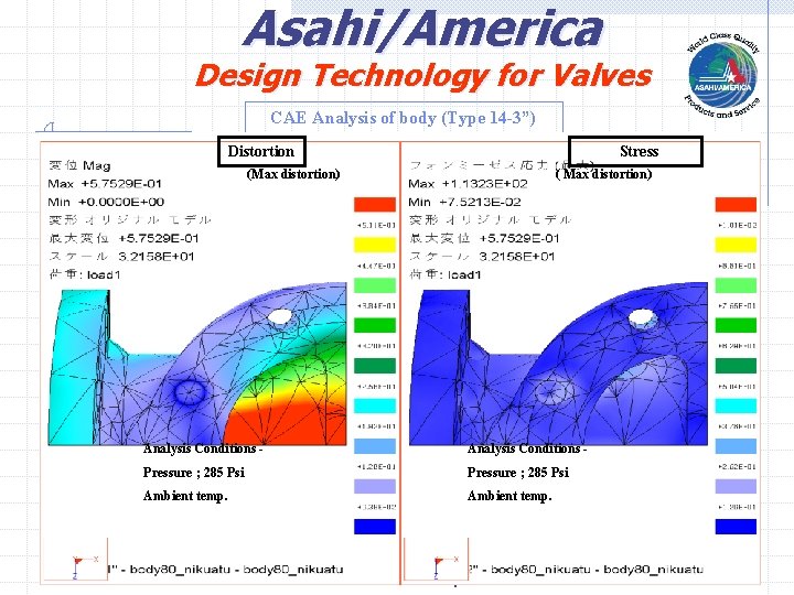 Asahi/America Design Technology for Valves CAE Analysis of body (Type 14 -3”) Distortion Stress