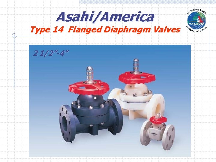 Asahi/America Type 14 Flanged Diaphragm Valves 2 1/2”-4” 