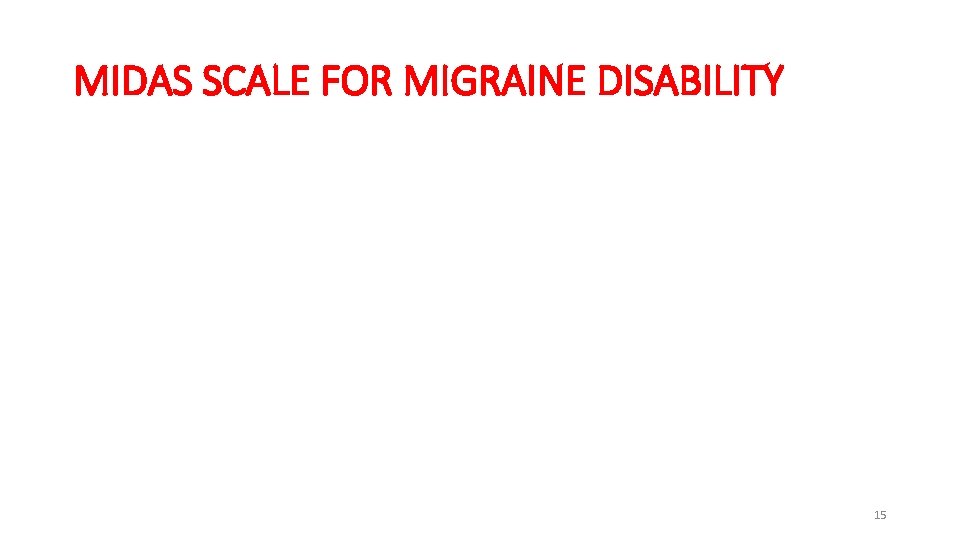 MIDAS SCALE FOR MIGRAINE DISABILITY 15 