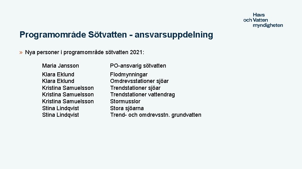 Programområde Sötvatten - ansvarsuppdelning » Nya personer i programområde sötvatten 2021: Maria Jansson PO-ansvarig