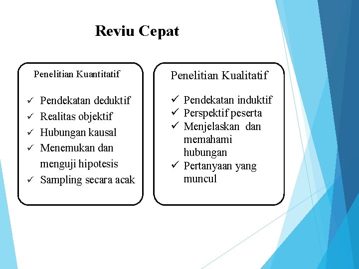 Reviu Cepat Penelitian Kuantitatif ü ü ü Pendekatan deduktif Realitas objektif Hubungan kausal Menemukan