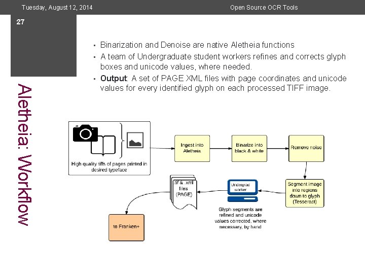 Tuesday, August 12, 2014 Open Source OCR Tools 27 • Binarization and Denoise are