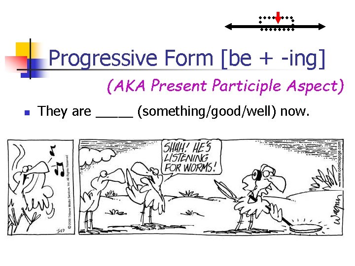 Progressive Form [be + -ing] (AKA Present Participle Aspect) n They are _____ (something/good/well)