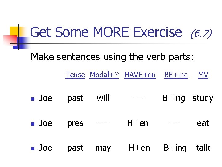 Get Some MORE Exercise (6. 7) Make sentences using the verb parts: Tense Modal+∞