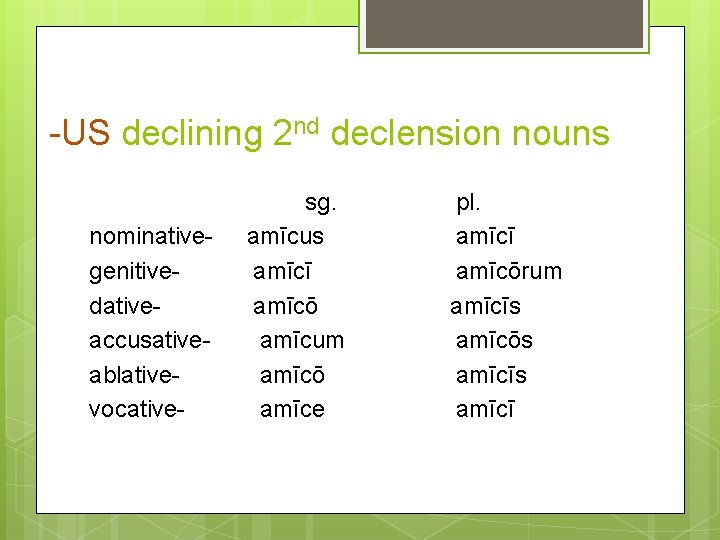 -US declining 2 nd declension nouns nominativegenitivedativeaccusativeablativevocative- sg. amīcus amīcī amīcō amīcum amīcō amīce