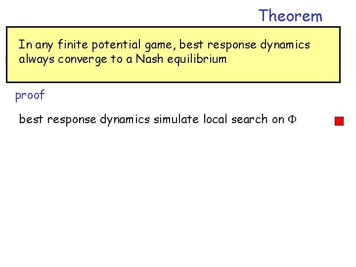 Theorem In any finite potential game, best response dynamics always converge to a Nash