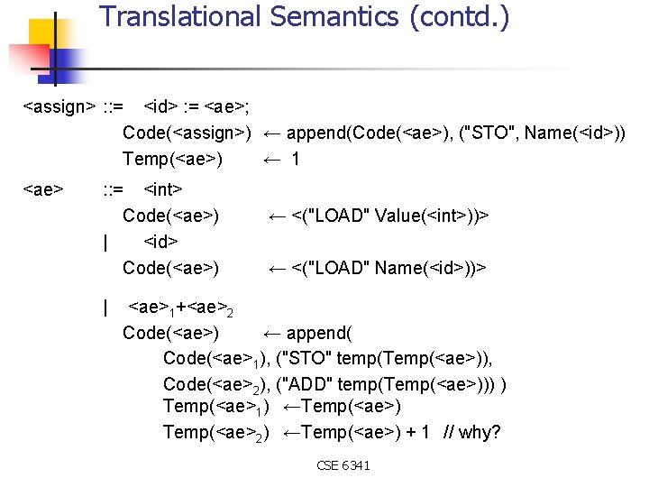Translational Semantics (contd. ) <assign> : : = <id> : = <ae>; Code(<assign>) ←