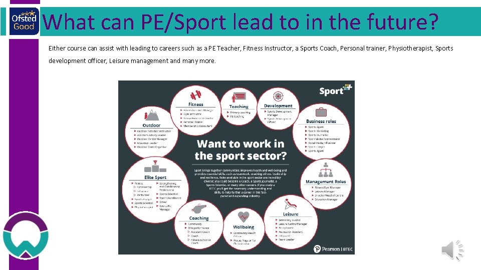 What can PE/Sport lead to in the future? Either course can assist with leading