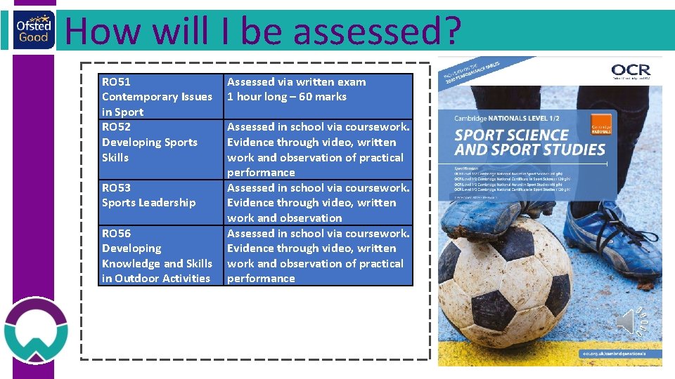How will I be assessed? RO 51 Contemporary Issues in Sport RO 52 Developing