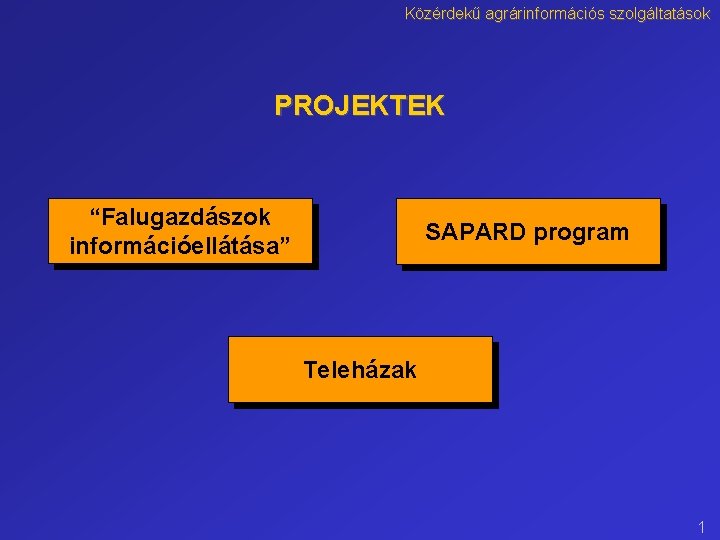 Közérdekű agrárinformációs szolgáltatások PROJEKTEK “Falugazdászok információellátása” SAPARD program Teleházak 1 