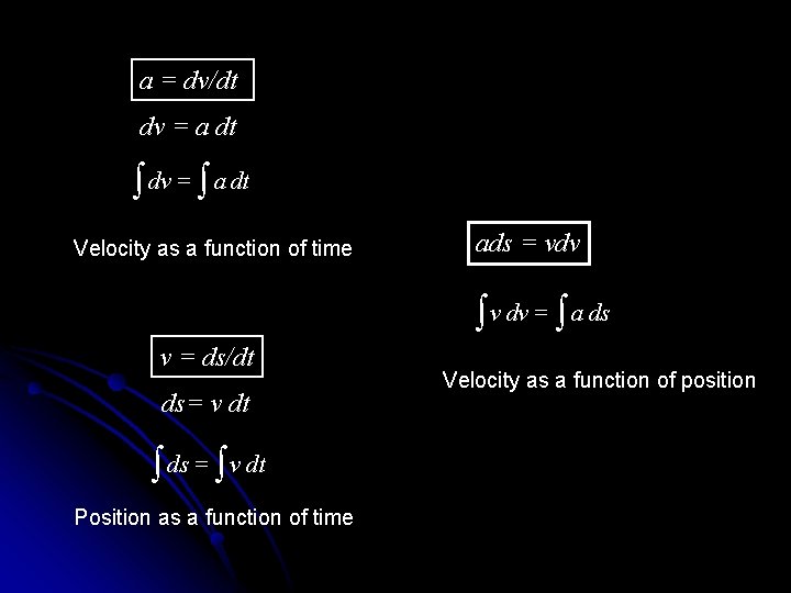 Chapter 12 Kinematics Of A Particle Mechanics Fluid