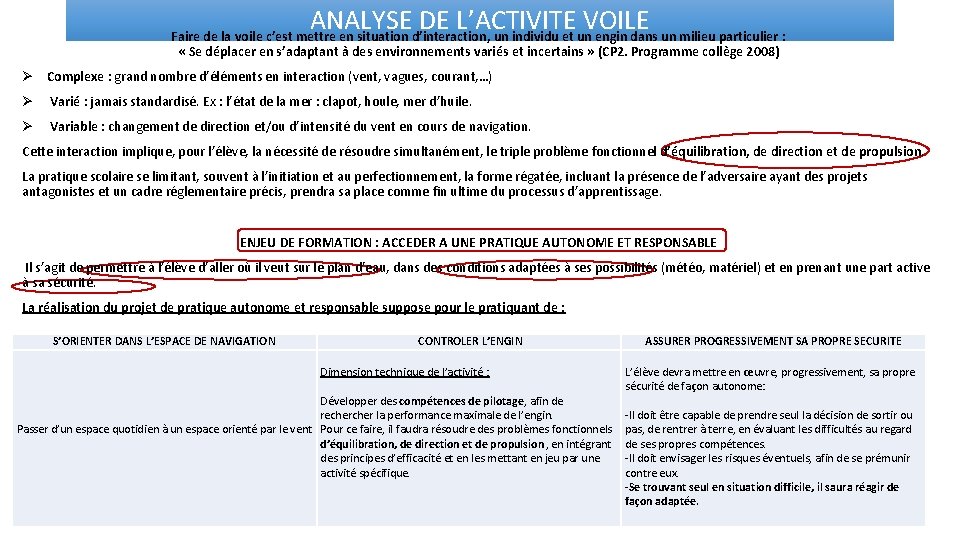 ANALYSE DE L’ACTIVITE VOILE Faire de la voile c’est mettre en situation d’interaction, un