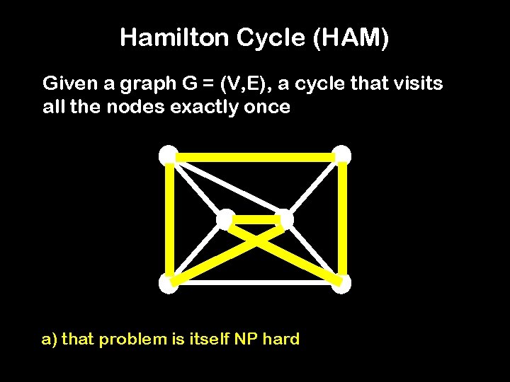 Hamilton Cycle (HAM) Given a graph G = (V, E), a cycle that visits