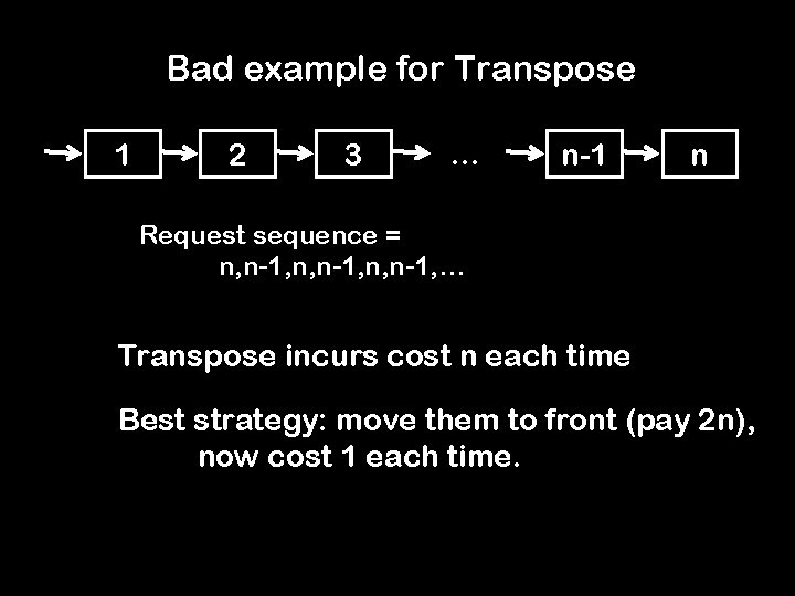 Bad example for Transpose 1 2 3 … n-1 n Request sequence = n,