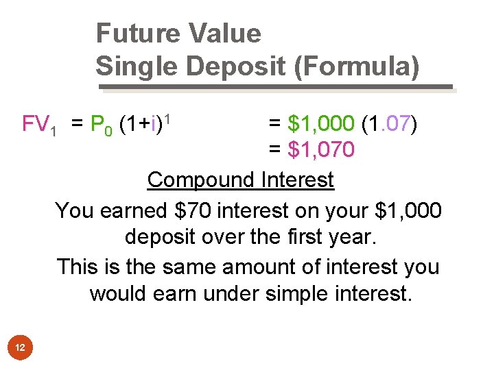 Future Value Single Deposit (Formula) FV 1 = P 0 (1+i)1 = $1, 000