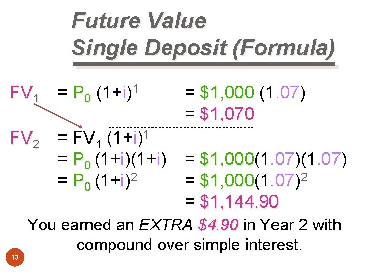 Future Value Single Deposit (Formula) FV 1 = P 0 (1+i)1 FV 2 =