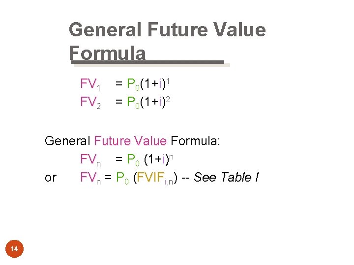 General Future Value Formula FV 1 FV 2 = P 0(1+i)1 = P 0(1+i)2