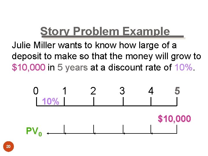 Story Problem Example Julie Miller wants to know how large of a deposit to