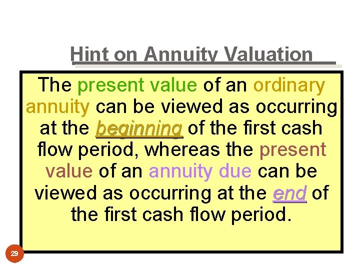 Hint on Annuity Valuation The present value of an ordinary annuity can be viewed