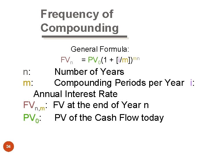 Frequency of Compounding General Formula: FVn = PV 0(1 + [i/m])mn n: Number of