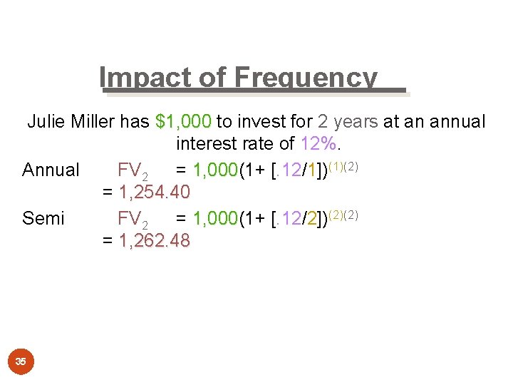 Impact of Frequency Julie Miller has $1, 000 to invest for 2 years at