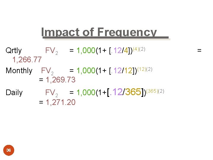 Impact of Frequency Qrtly FV 2 = 1, 000(1+ [. 12/4])(4)(2) 1, 000 1,