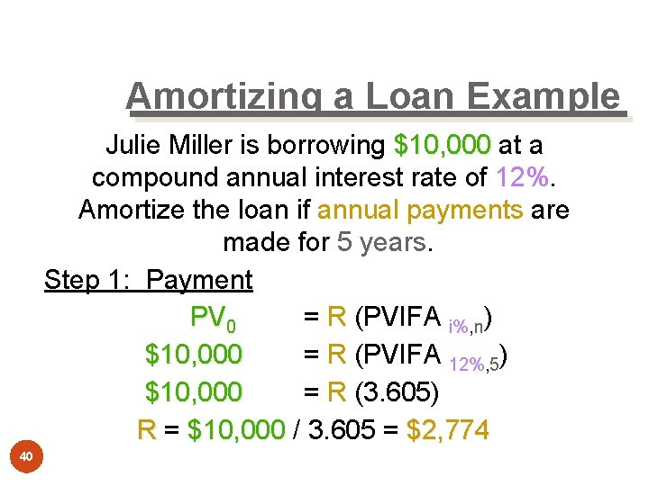 Amortizing a Loan Example Julie Miller is borrowing $10, 000 at a compound annual