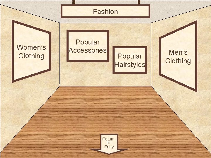 Fashion Room 1 Women’s Clothing Popular Accessories Popular Hairstyles Return to Entry Men’s Clothing