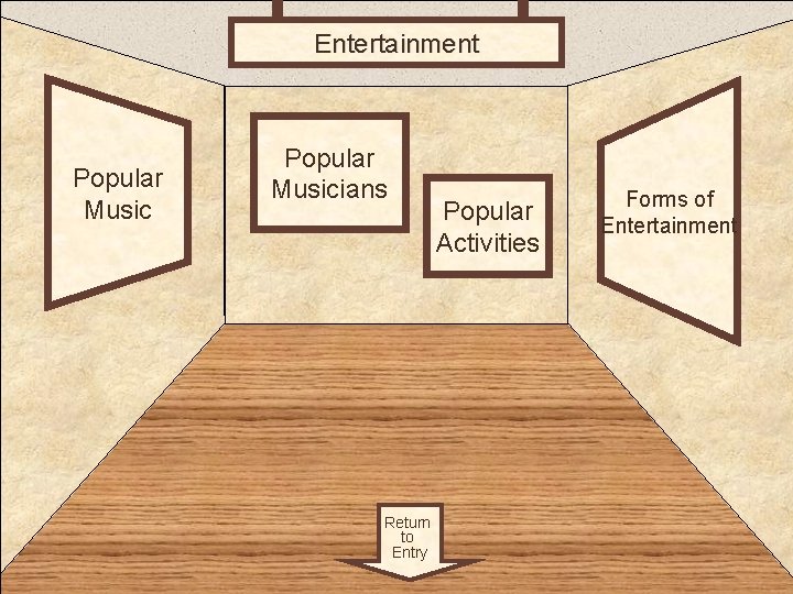Entertainment Room 2 Popular Musicians Return to Entry Popular Activities Forms of Entertainment 