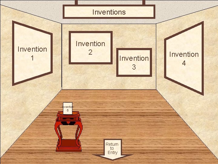 Inventions Room 5 Invention 2 Invention 1 Invention 3 Invention 5 Return to Entry