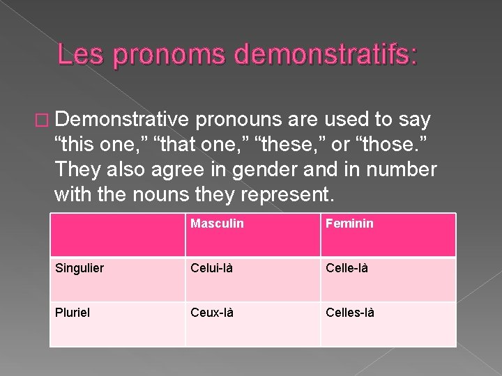 Les pronoms demonstratifs: � Demonstrative pronouns are used to say “this one, ” “that