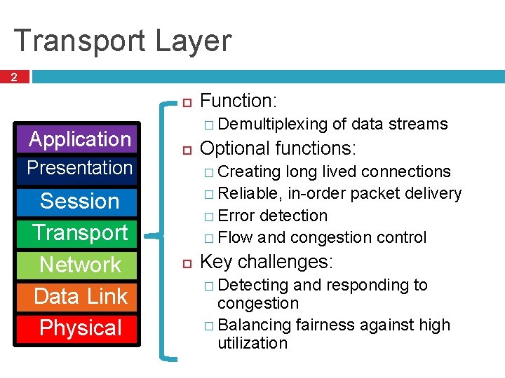 Transport Layer 2 Application � Demultiplexing Presentation Session Transport Network Data Link Physical Function: