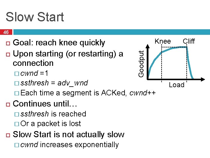 Slow Start 46 Goal: reach knee quickly Upon starting (or restarting) a connection �