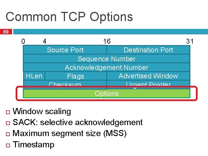 Common TCP Options 69 0 4 16 Source Port Destination Port Sequence Number Acknowledgement