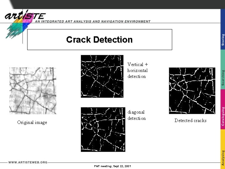 Crack Detection Vertical + horizontal detection Original image diagonal detection PMT meeting, Sept 22,