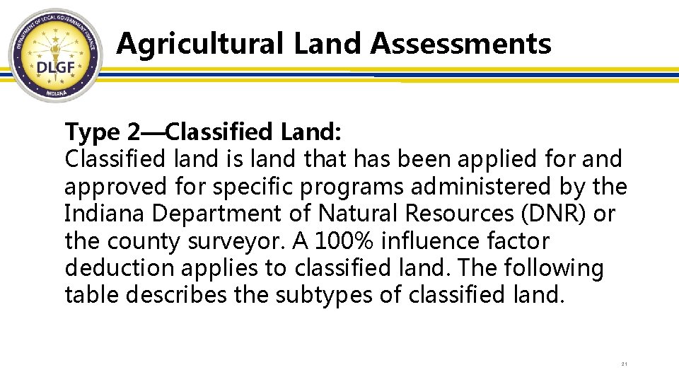 Agricultural Land Assessments Type 2—Classified Land: Classified land is land that has been applied