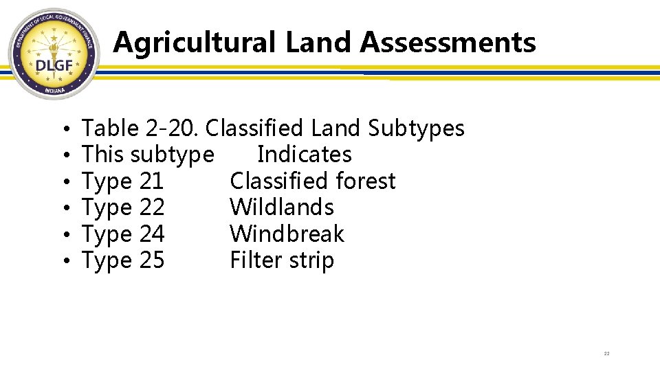 Agricultural Land Assessments • • • Table 2 -20. Classified Land Subtypes This subtype