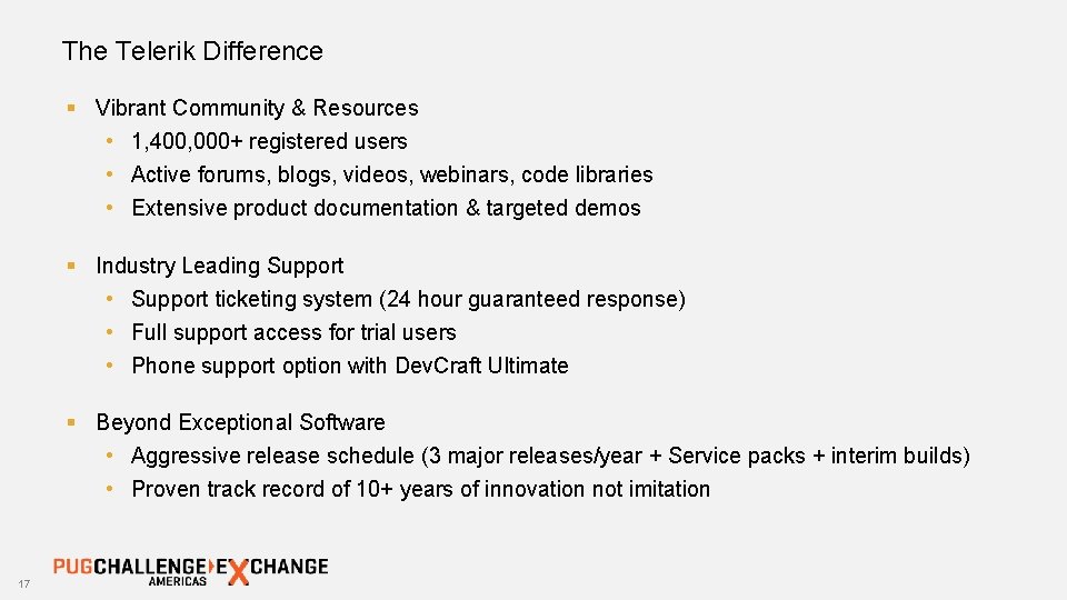 The Telerik Difference § Vibrant Community & Resources • 1, 400, 000+ registered users