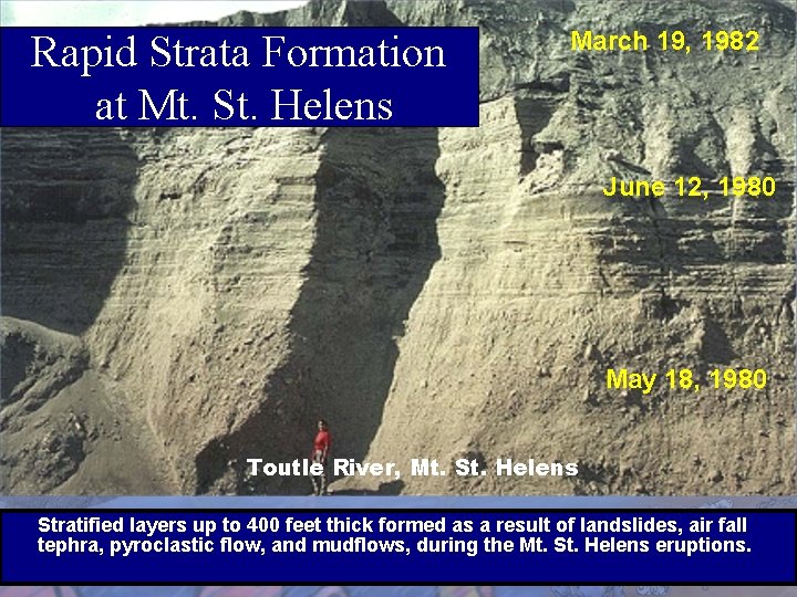Rapid Strata Formation at Mt. St. Helens March 19, 1982 June 12, 1980 May