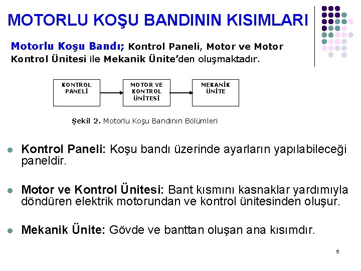 MOTORLU KOŞU BANDININ KISIMLARI Motorlu Koşu Bandı; Kontrol Paneli, Motor ve Motor Kontrol Ünitesi