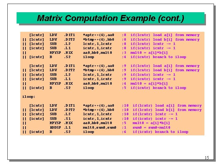 Matrix Computation Example (cont. ) [lcntr] || [icntr] || || [icntr] LDW SUB MPYSP