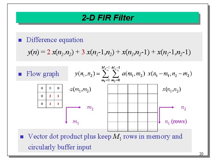 2 -D FIR Filter n Difference equation y(n) = 2 x(n 1, n 2)