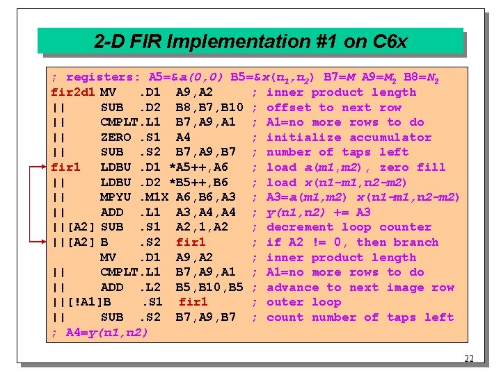 2 -D FIR Implementation #1 on C 6 x ; registers: A 5=&a(0, 0)