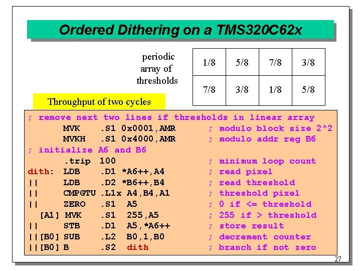 Ordered Dithering on a TMS 320 C 62 x periodic array of thresholds 1/8